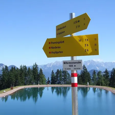 Simmerlwirt Niederau